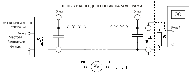 Определение комплексного коэффициента передачи - student2.ru