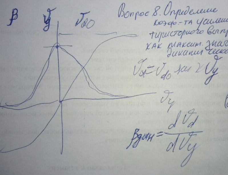 Определение коэффициента усиления тиристорного выпрямителя как максимального значения динамического коэффициента усиления - student2.ru