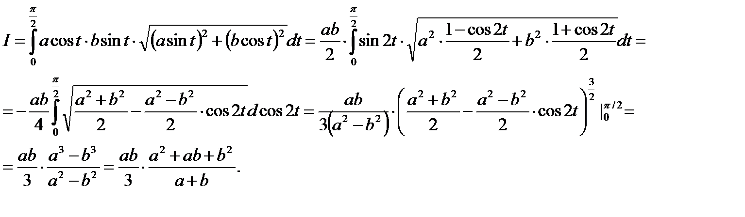 Определение криволинейного интеграла первого рода - student2.ru