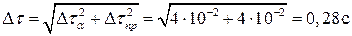 Определение погрешности косвенного измерения - student2.ru