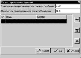 Определение полюсов, нулей и коэффициентов передаточных функций - student2.ru