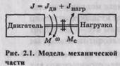 Определение понятия «электропривод» - student2.ru