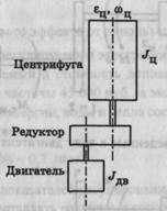 Определение понятия «электропривод» - student2.ru