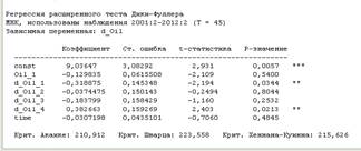 Определение порядка интегрируемости - student2.ru