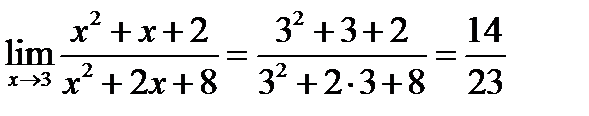 Определение предела функции - student2.ru