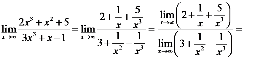 Определение предела функции - student2.ru