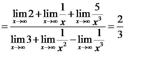 Определение предела функции - student2.ru