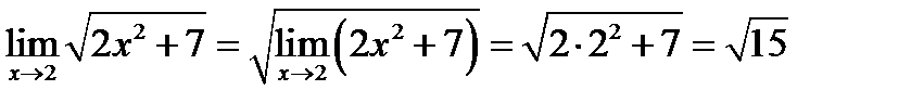 Определение предела функции - student2.ru