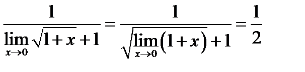 Определение предела функции - student2.ru