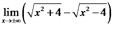 Определение предела функции - student2.ru