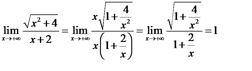 Определение предела функции - student2.ru