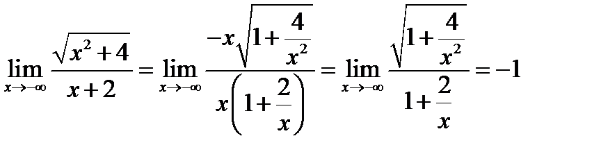 Определение предела функции - student2.ru
