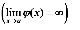 Определение предела функции - student2.ru