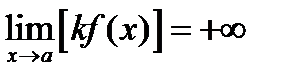 Определение предела функции - student2.ru