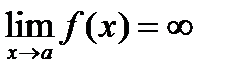 Определение предела функции - student2.ru