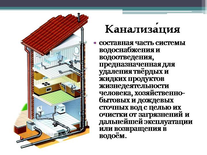 Определение размера доли собственника в праве общей собственности на общее имущество в МКД - student2.ru