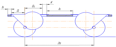 Определение размеров тележки электровоза - student2.ru