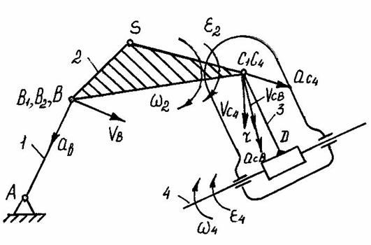 Определение скоростей и ускорений звеньев - student2.ru