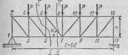 Определение усилий в стержнях простейших ферм - student2.ru