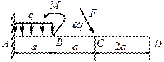 Определение внутренних силовых факторов при изгибе - student2.ru