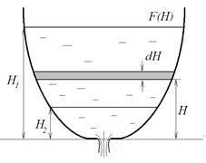 Определение времени опорожнения резервуаров - student2.ru