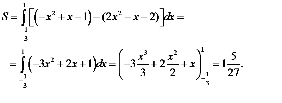Определенный интеграл и его свойства - student2.ru