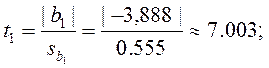 Определим значимость коэффициентов регрессии по критерию Стьюдента. - student2.ru