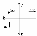 Определить значение координат (x,y,z) в восьмом октанте - student2.ru