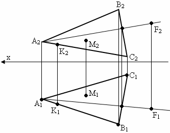 Определить значение координат (x,y,z) в восьмом октанте - student2.ru