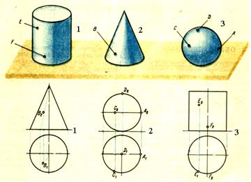 Определить значение координат (x,y,z) в восьмом октанте - student2.ru