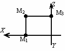 Определить значение координат (x,y,z) в восьмом октанте - student2.ru