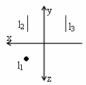 Определить значение координат (x,y,z) в восьмом октанте - student2.ru