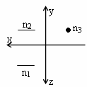 Определить значение координат (x,y,z) в восьмом октанте - student2.ru