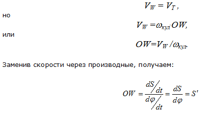 Оптимальный геометрический синтез зубчатой передачи. - student2.ru