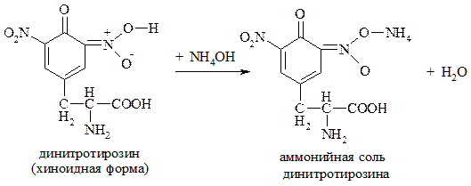 ОПЫТ 1. Биуретовая реакция Пиотровского - student2.ru