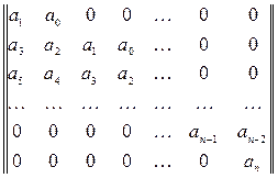 Орнықтылық шекарасы - student2.ru