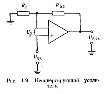 ос интегралды орындайтын схемалар - student2.ru