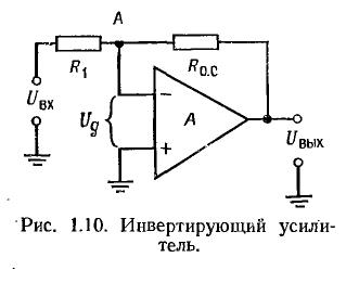 ос интегралды орындайтын схемалар - student2.ru