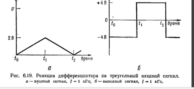 ос интегралды орындайтын схемалар - student2.ru