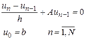 основні поняття методу скінченних різниць - student2.ru