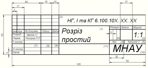 основний напис гост 2.104-68 - student2.ru