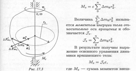 Основное уравнение динамики вращающегося тела - student2.ru