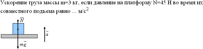 Основного уравнения динамики точки - student2.ru