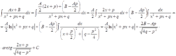 Основные методы интегрирования - student2.ru