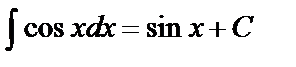 Основные методы интегрирования - student2.ru