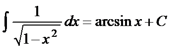Основные методы интегрирования - student2.ru