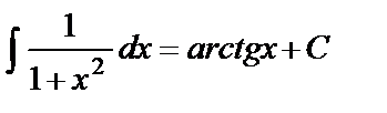 Основные методы интегрирования - student2.ru