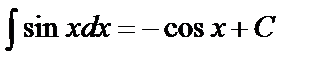 Основные методы интегрирования - student2.ru