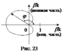 Основные схемы включения операционных усилителей - student2.ru