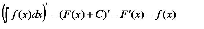 Основные свойства неопределенного интеграла. - student2.ru